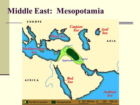 Middle East: Mesopotamia. Mesopotamia Mesopotamia means: “land between two rivers”. The civilization developed between the Euphrates and the Tigris Rivers.