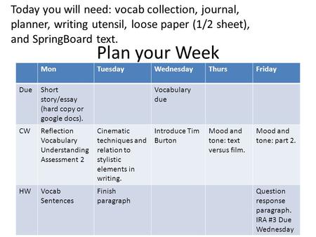 Plan your Week MonTuesdayWednesdayThursFriday DueShort story/essay (hard copy or google docs). Vocabulary due CWReflection Vocabulary Understanding Assessment.