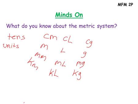 MFM 2P Minds On What do you know about the metric system?