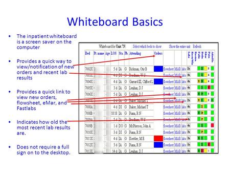 Whiteboard Basics The inpatient whiteboard is a screen saver on the computer Provides a quick way to view/notification of new orders and recent lab results.