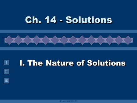 II III I C. Johannesson I. The Nature of Solutions Ch. 14 - Solutions.