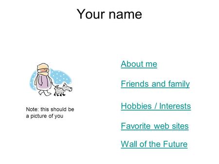 Your name Hobbies / Interests Favorite web sites About me Friends and family Wall of the Future Note: this should be a picture of you.