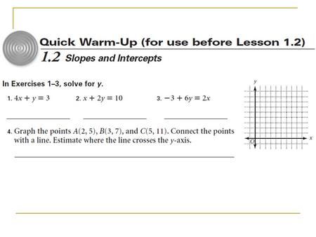 1.2 Slopes and Intercepts Objectives: Graph a linear equation. Write a linear equation for a given line in the coordinate plane. Standards: 2.8.11.K Apply.