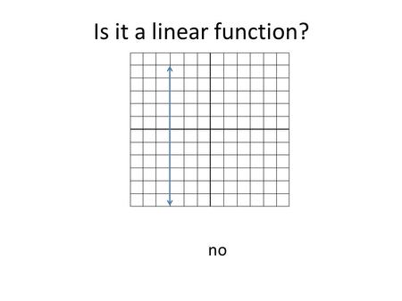 Is it a linear function? no.