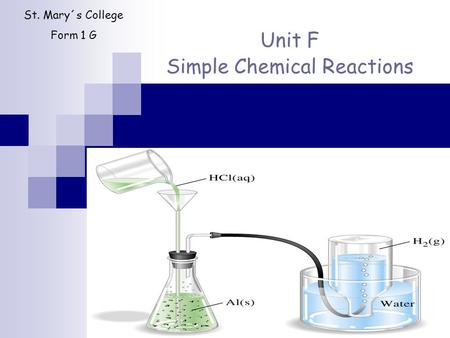 Unit F Simple Chemical Reactions St. Mary´s College Form 1 G.