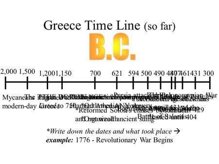 Greece Time Line (so far) *Write down the dates and what took place  example: 1776 - Revolutionary War Begins 2,000 300 1,500 Mycaneans migrated to modern-day.