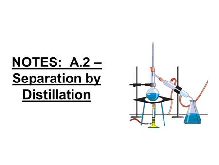 NOTES: A.2 – Separation by Distillation