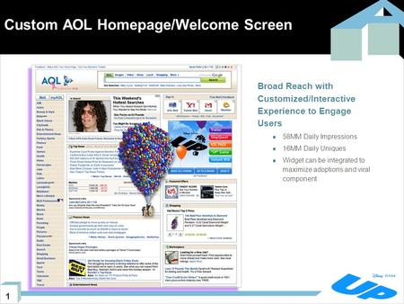 1 Custom AOL Homepage/Welcome Screen Broad Reach with Customized/Interactive Experience to Engage Users 58MM Daily Impressions 16MM Daily Uniques Widget.