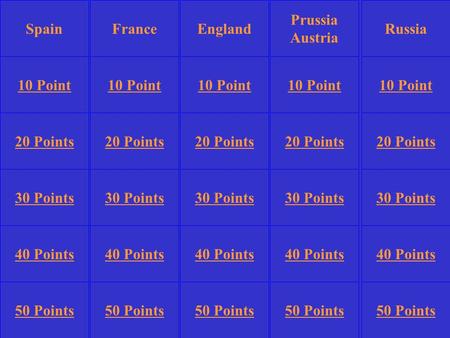 France Prussia Austria Russia 10 Point 20 Points 30 Points 40 Points 50 Points 10 Point 20 Points 30 Points 40 Points 50 Points 30 Points 40 Points 50.