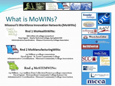 What is MoWINs? Missouri’s Workforce Innovation Networks (MoWINs) Rnd 1 MoHealthWINs: $20 million 13 college consortium Fiscal Agent: Ozarks Technical.