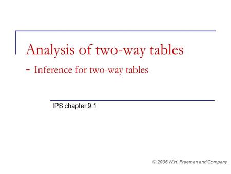 Analysis of two-way tables - Inference for two-way tables IPS chapter 9.1 © 2006 W.H. Freeman and Company.
