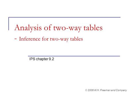 Analysis of two-way tables - Inference for two-way tables IPS chapter 9.2 © 2006 W.H. Freeman and Company.