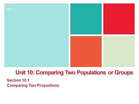 + Unit 10: Comparing Two Populations or Groups Section 10.1 Comparing Two Proportions.