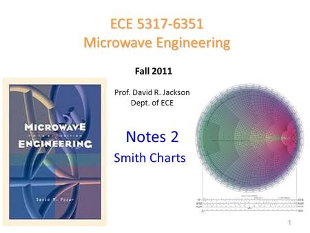 Prof. David R. Jackson Dept. of ECE Notes 2 ECE 5317-6351 Microwave Engineering Fall 2011 Smith Charts 1.