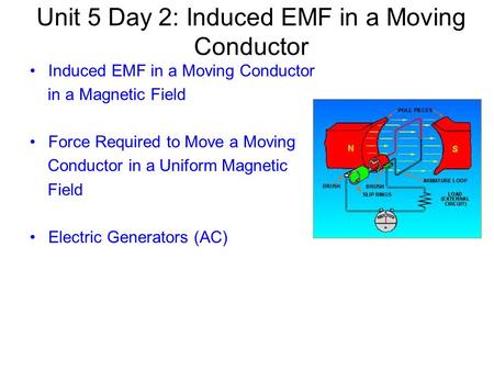 Unit 5 Day 2: Induced EMF in a Moving Conductor Induced EMF in a Moving Conductor in a Magnetic Field Force Required to Move a Moving Conductor in a Uniform.