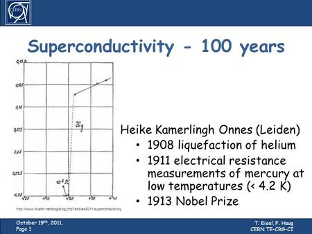 Studies of the Cryogenic Part with Load Lock System T. Eisel, F. Haug CERN TE-CRG-CI October 19 th, 2011, Page 1 Superconductivity - 100 years Heike Kamerlingh.