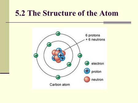 5.2 The Structure of the Atom