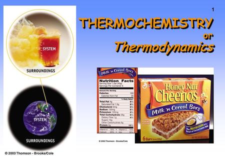 1 THERMOCHEMISTRY or Thermodynamics. 2 Energy & Chemistry ENERGY is the capacity to do work or transfer heat. HEAT is the form of energy that flows between.