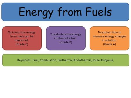 Energy from Fuels To know how energy from fuels can be measured. (Grade C) To calculate the energy content of a fuel. (Grade B) To explain how to measure.