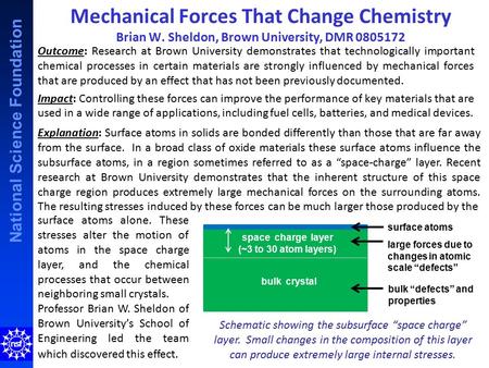 National Science Foundation Mechanical Forces That Change Chemistry Brian W. Sheldon, Brown University, DMR 0805172 Outcome: Research at Brown University.