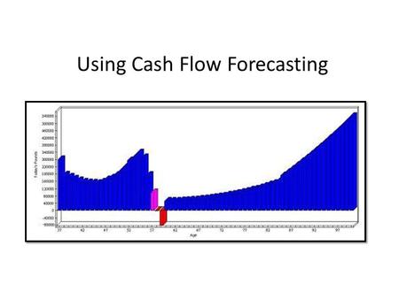Using Cash Flow Forecasting