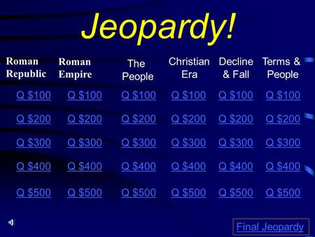 Jeopardy! Roman Empire Roman Republic Decline & Fall The People Christian Era Q $100 Q $200 Q $300 Q $400 Q $500 Final Jeopardy Terms & People Q $100 Q.