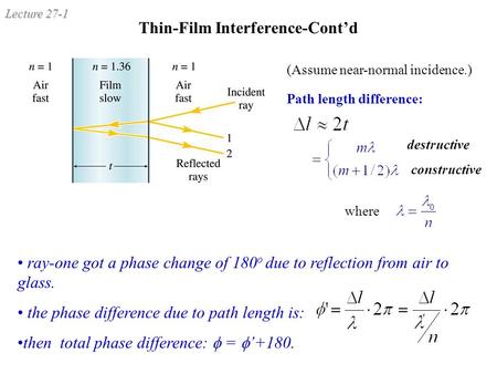 Lecture 27-1 Thin-Film Interference-Cont’d Path length difference: (Assume near-normal incidence.) destructive constructive where ray-one got a phase change.