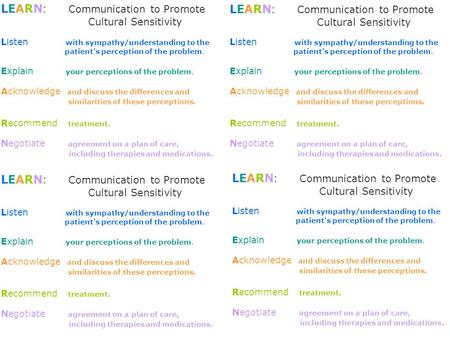 LEARN : Communication to Promote Cultural Sensitivity Listen with sympathy/understanding to the patient's perception of the problem. Explain your perceptions.