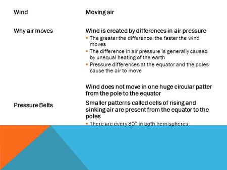 Wind Why air moves Pressure Belts Moving air Wind is created by differences in air pressure  The greater the difference, the faster the wind moves  The.