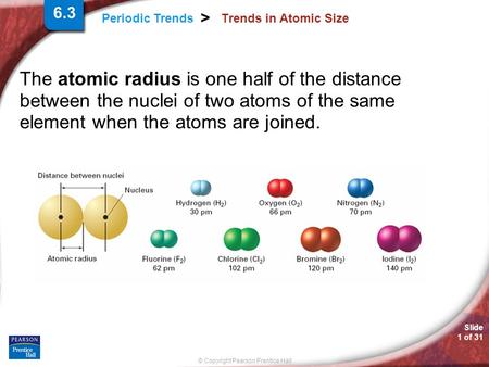 Slide 1 of 31 © Copyright Pearson Prentice Hall Periodic Trends > Trends in Atomic Size The atomic radius is one half of the distance between the nuclei.