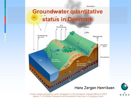 Groundwater quantitative status in Denmark Hans Jørgen Henriksen Climate change and adaptive water management in EU and beyond. Vingsted March 9, 2009.