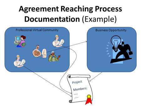 Agreement Reaching Process Documentation (Example) Professional Virtual Community Business Opportunity.