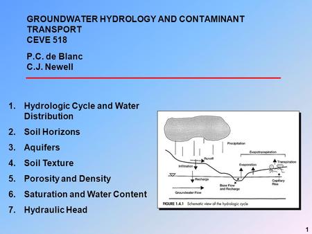 1 GROUNDWATER HYDROLOGY AND CONTAMINANT TRANSPORT CEVE 518 P.C. de Blanc C.J. Newell 1.Hydrologic Cycle and Water Distribution 2.Soil Horizons 3.Aquifers.