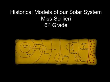 Historical Models of our Solar System Miss Scillieri 6 th Grade.