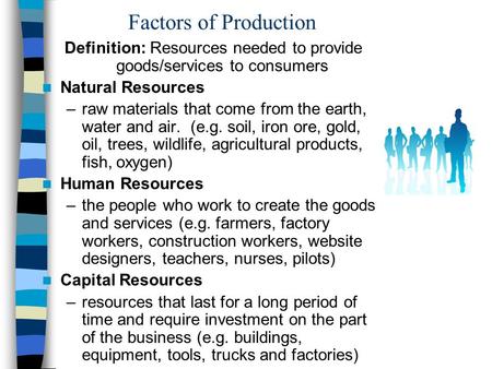 Factors of Production Definition: Resources needed to provide goods/services to consumers Natural Resources –raw materials that come from the earth, water.