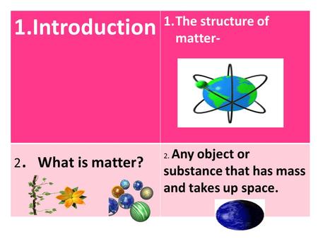 1.Introduction 1.The structure of matter- 2. What is matter? 2. Any object or substance that has mass and takes up space.
