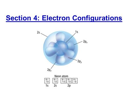 Section 4: Electron Configurations
