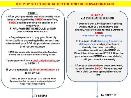 STEP BY STEP GUIDE AFTER THE UNIT RESERVATION STAGE