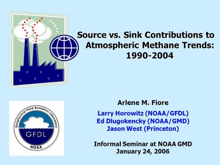 Source vs. Sink Contributions to Atmospheric Methane Trends: