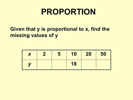 PROPORTION Given that y is proportional to x, find the missing values of y x25102050 y18.
