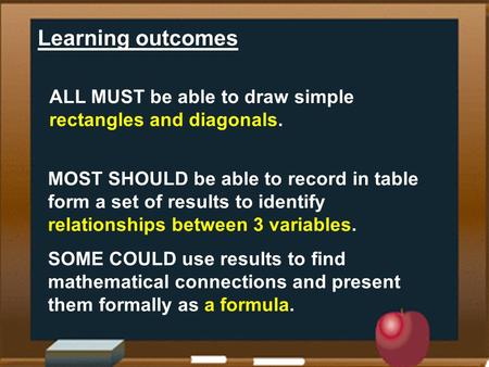 Learning outcomes ALL MUST be able to draw simple rectangles and diagonals. MOST SHOULD be able to record in table form a set of results to identify relationships.