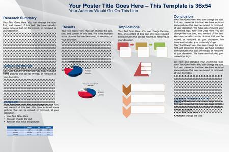Your Poster Title Goes Here – This Template is 36x54 Your Authors Would Go On This Line Your Text Goes Here. You can change the size, font, and content.