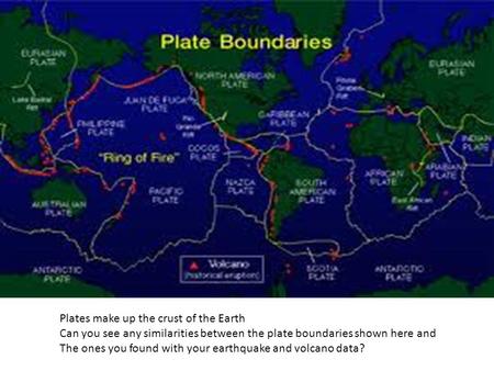 Plates make up the crust of the Earth