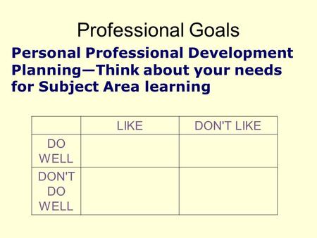 Professional Goals Personal Professional Development Planning—Think about your needs for Subject Area learning LIKE DON'T LIKE DO WELL DON'T DO WELL.