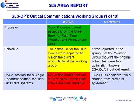 10-Dec-2012-cesg-1 SLS AREA REPORT SLS-OPT: Optical Communications Working Group (1 of 10) StatusComment ProgressGood Progress overall, especially on the.