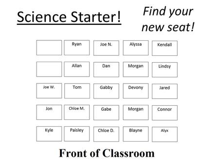 Science Starter! Find your new seat!. Science Starter! Find your new seat!
