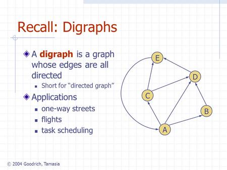 © 2004 Goodrich, Tamasia Recall: Digraphs A digraph is a graph whose edges are all directed Short for “directed graph” Applications one-way streets flights.