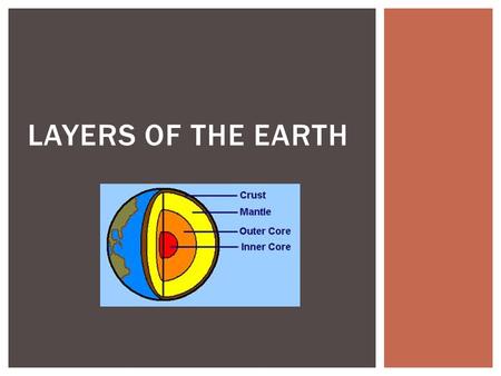 LAYERS OF THE EARTH.  Categorized by composition and physical properties  3 layers  Crust  Mantle  Core LAYERS OF THE EARTH.