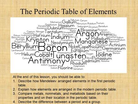 The Periodic Table of Elements At the end of this lesson, you should be able to: 1.Describe how Mendeleev arranged elements in the first periodic table.