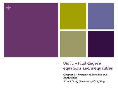 + Unit 1 – First degree equations and inequalities Chapter 3 – Systems of Equation and Inequalities 3.1 – Solving Systems by Graphing.